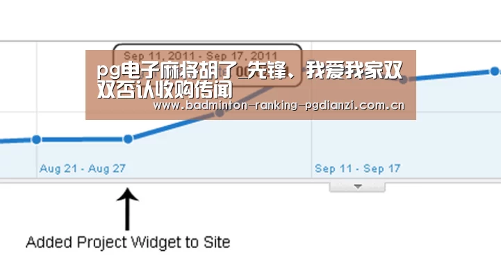 pg电子麻将胡了_先锋、我爱我家双双否认收购传闻(图1) 电子麻将胡了